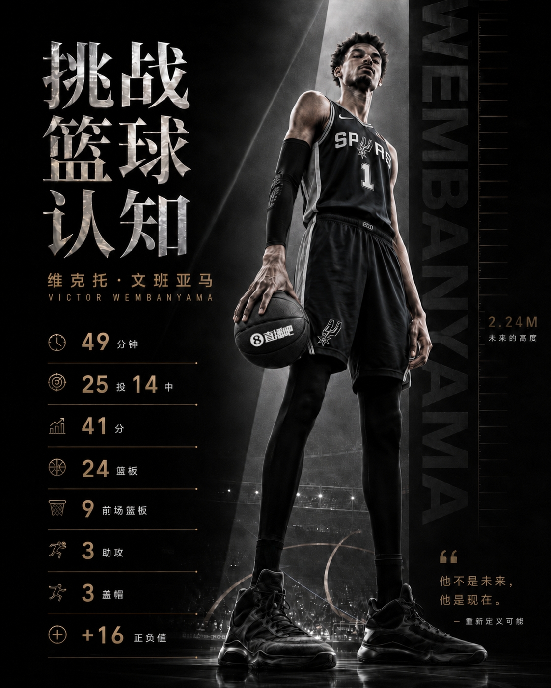 2025-26季后赛个人表现TOP10:布伦森封王,文班亚马改写认知 2025-26季后赛个人表现TOP10:布伦森封王,文班亚马改写认知