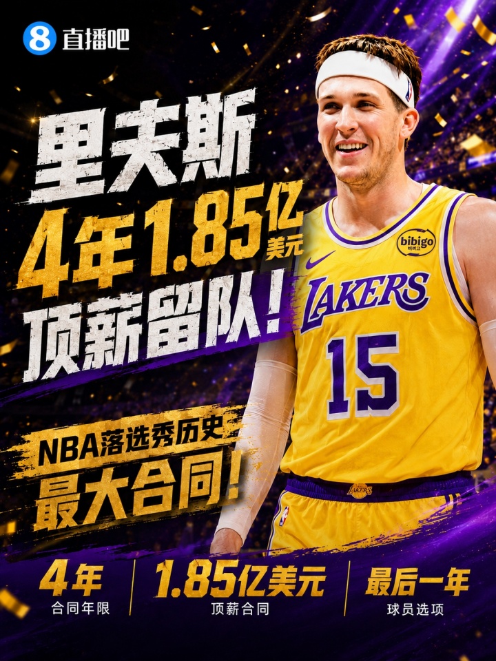 里夫斯4年1.85亿续约:东契奇钦点搭档,湖人后詹姆斯时代框架落定 里夫斯4年1.85亿续约:东契奇钦点搭档,湖人后詹姆斯时代框架落定