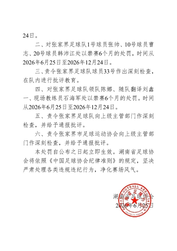 内部教学赛斗殴:张家界队11号球员禁赛一年,三人禁赛半年 内部教学赛斗殴:张家界队11号球员禁赛一年,三人禁赛半年