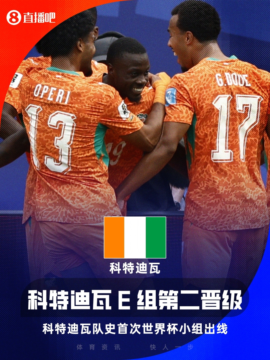 E组乱战:厄瓜多尔2-1逆转德国出线,科特迪瓦创历史首进32强 E组乱战:厄瓜多尔2-1逆转德国出线,科特迪瓦创历史首进32强