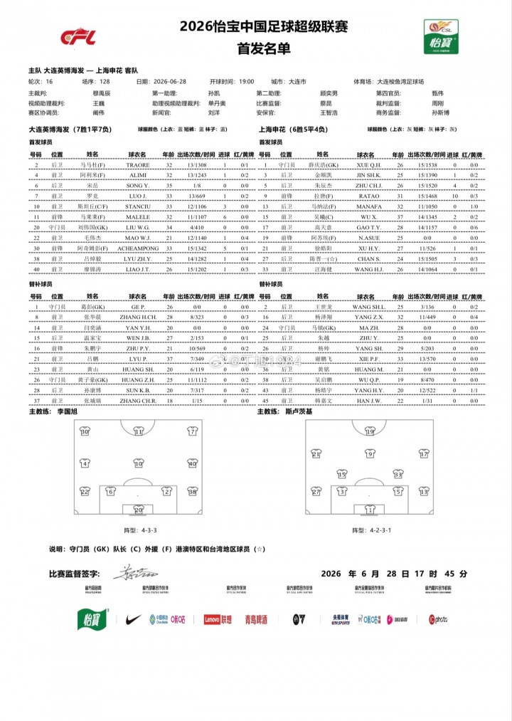 大连英博五外援对冲申花三外援 毛伟杰斯坦丘首发阿苏埃回归
