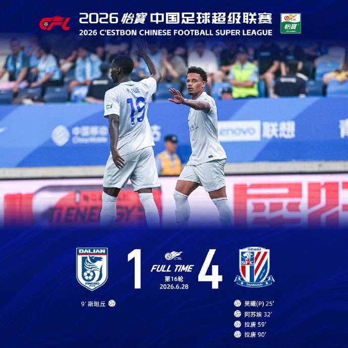 申花4-1逆转大连，拉唐双响阿苏埃传射
