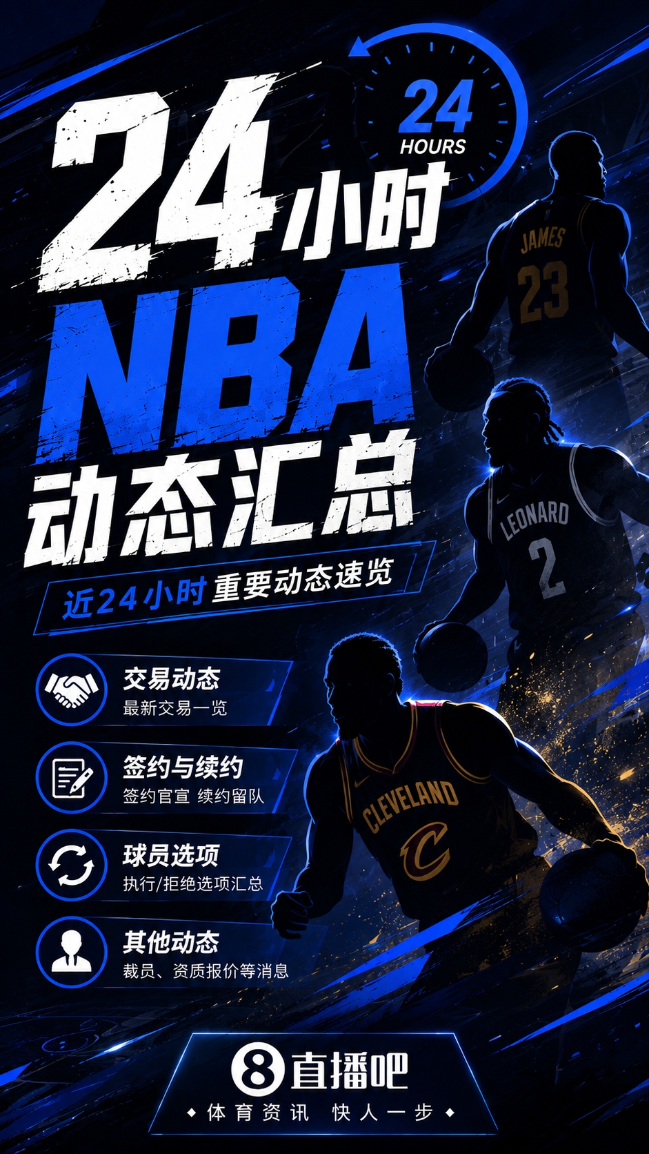 莫兰特交易达成 哈登跳出合同 勇士获薪金空间追詹眉