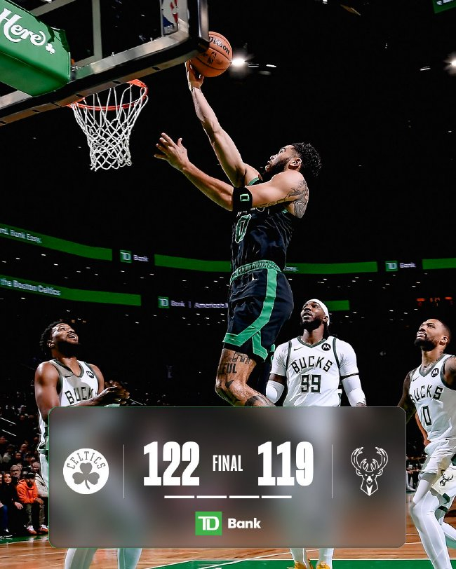 塔图姆31分8篮板关键罚球 凯尔特人122-119险胜雄鹿豪取7连胜