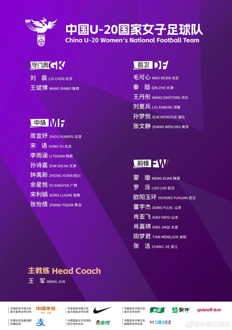 U20女足海埂集结 世界杯备战启动二阶段选拔