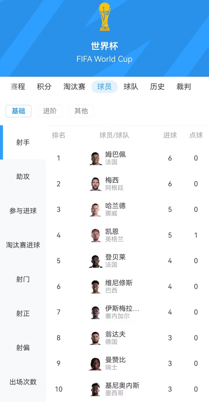 凯恩绝平+戈登爆发,图赫尔半场研读张路战术笔记 凯恩绝平+戈登爆发,图赫尔半场研读张路战术笔记