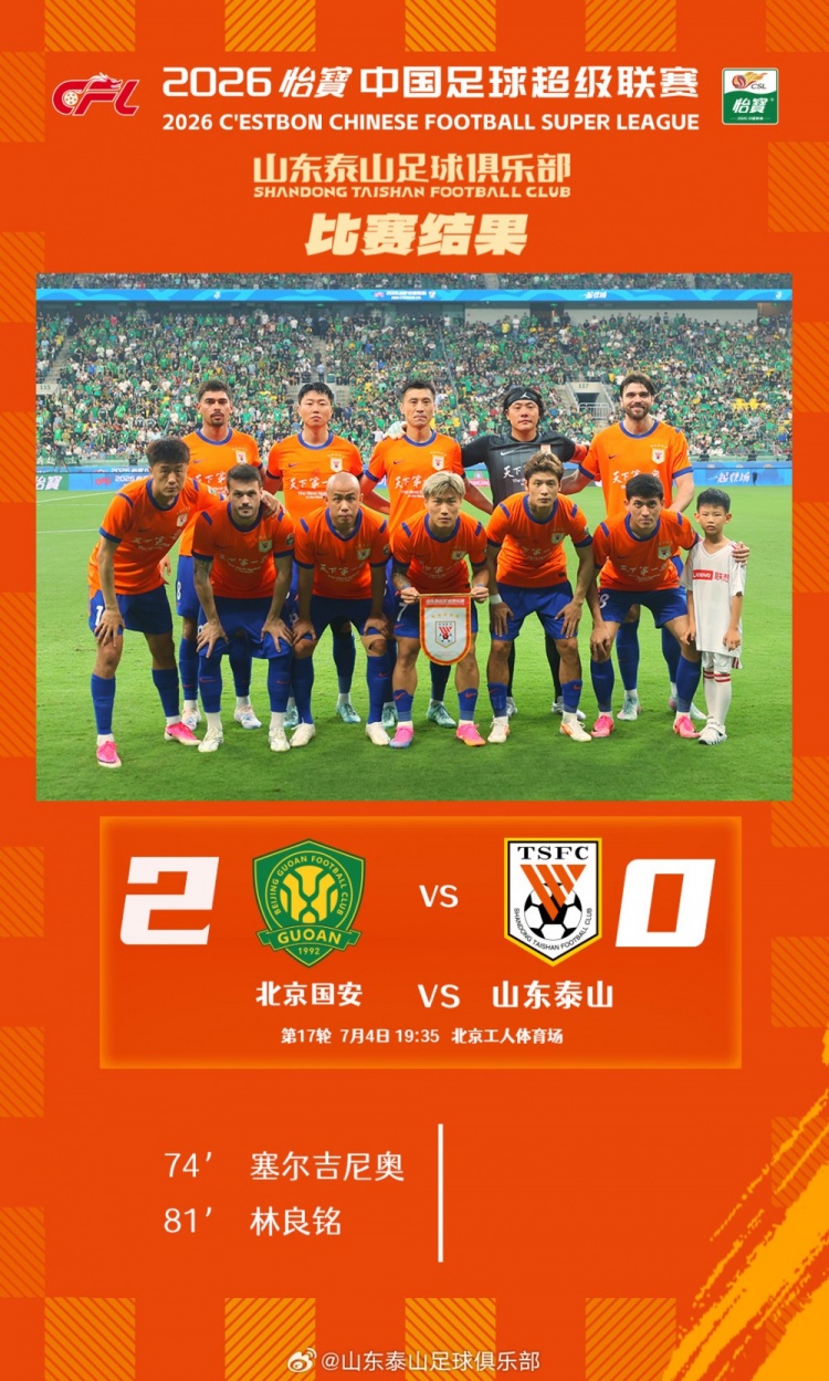 十人山东泰山客场0-2负于北京国安,少打一人全场被动 十人山东泰山客场0-2负于北京国安,少打一人全场被动