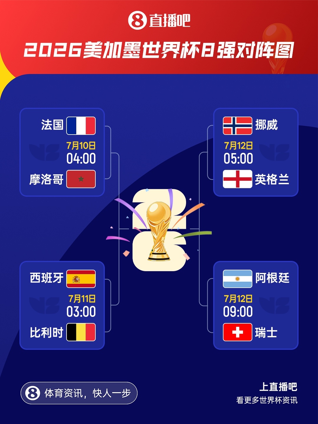 宽萨遭FIFA禁赛两场 三狮军团若进决赛方可复出 宽萨遭FIFA禁赛两场 三狮军团若进决赛方可复出