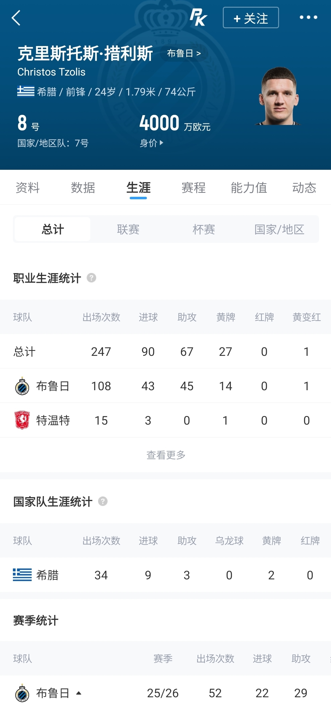 Here we go!罗马诺:阿森纳签下措利斯,转会费4000万欧 Here we go!罗马诺:阿森纳签下措利斯,转会费4000万欧
