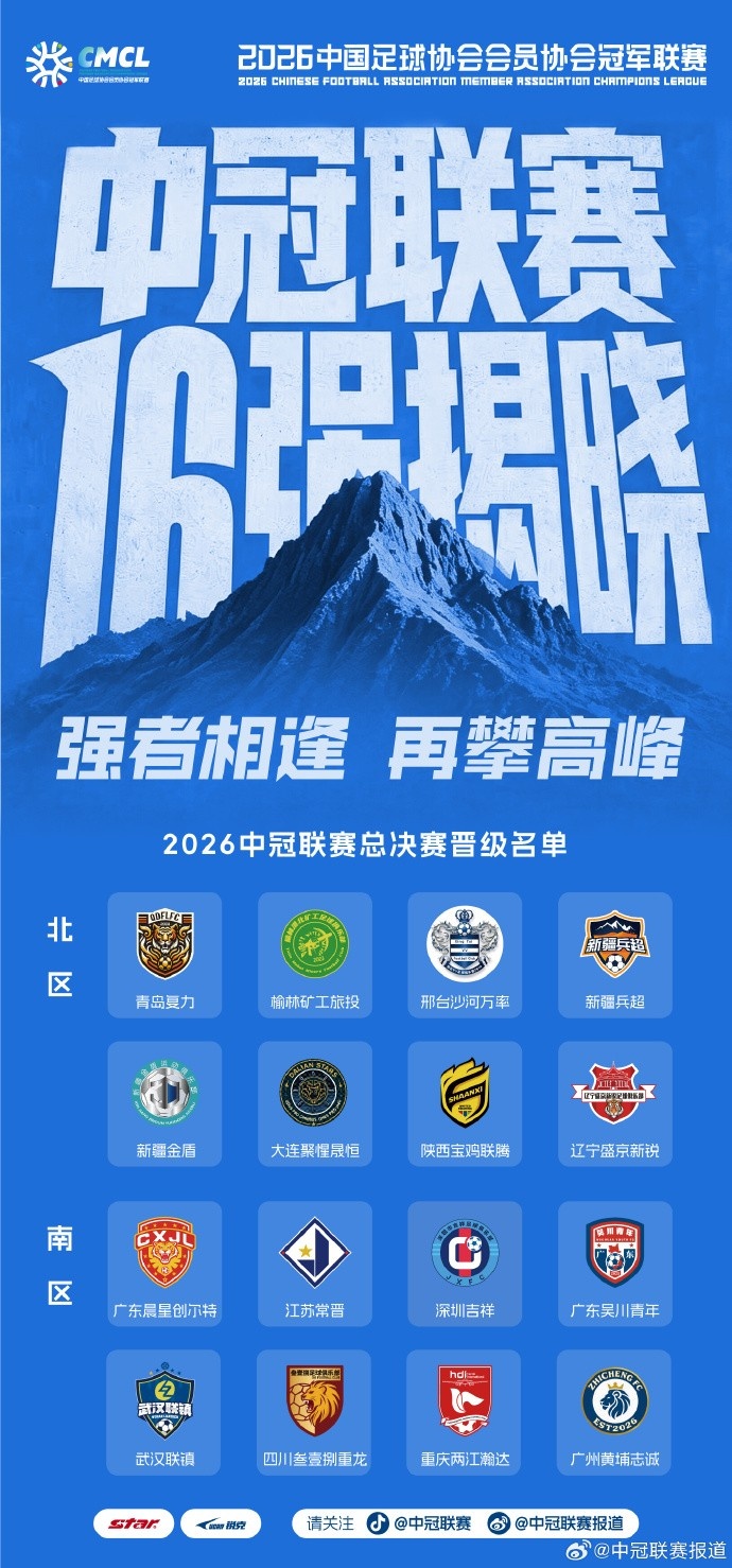 中冠总决赛分区敲定：南北区各8队争3.5个中乙准入名额