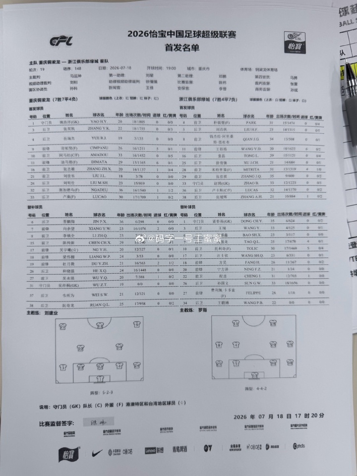 5外援PK3外援 王钰栋刘佳乐先发 铜梁龙浙江首发出炉