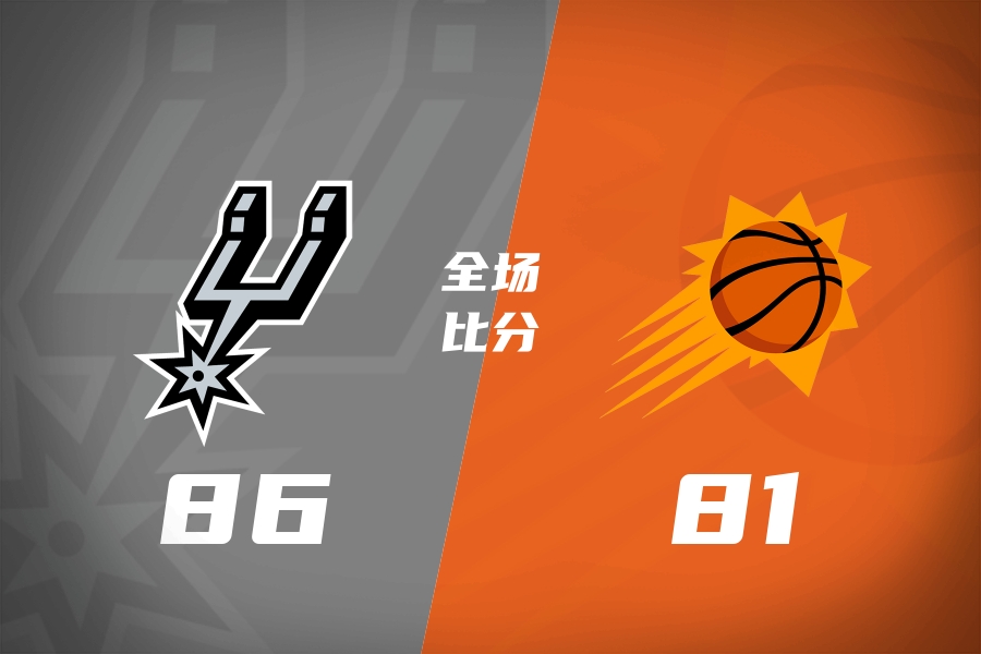 马刺夏联险胜太阳：凯利20分领衔5人上双，韦瑟尔斯9+7关键三分