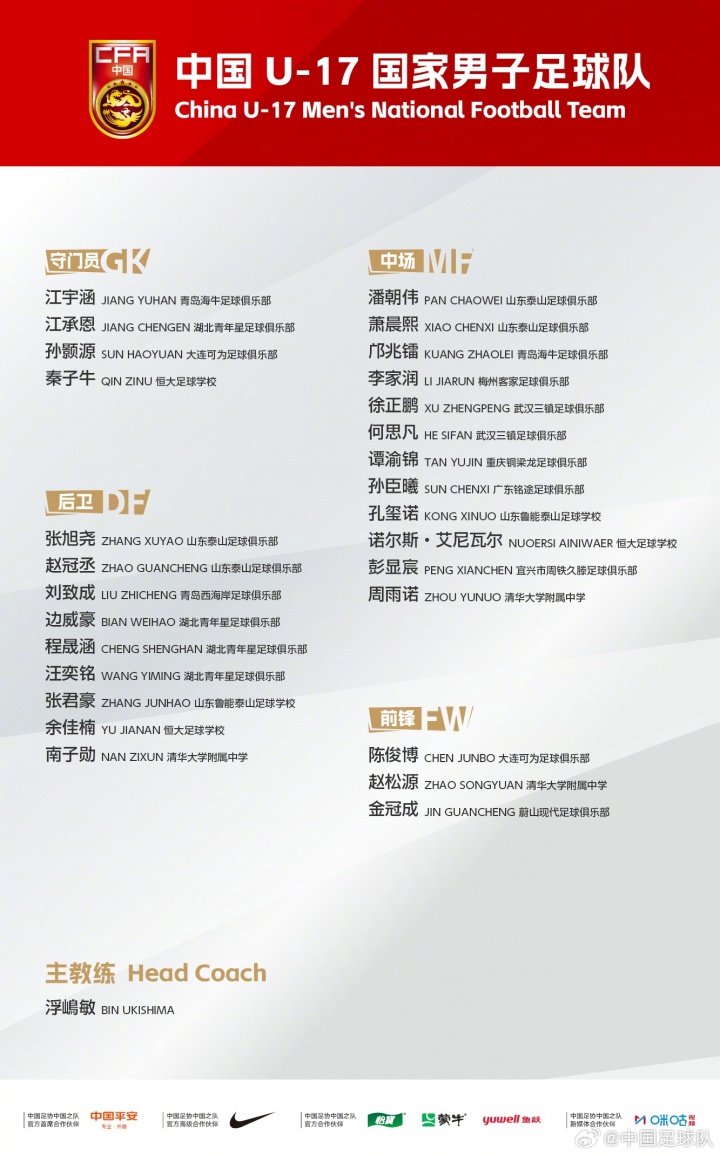 U17国足28人名单公布 8月3日对阵阿森纳U17
