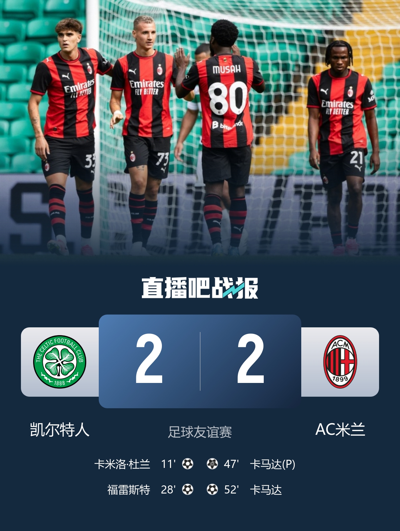 季前热身冷门多：拜仁1-2负德丙 米兰2-2绝平 尤文1-0险胜 维尼修斯续约僵局