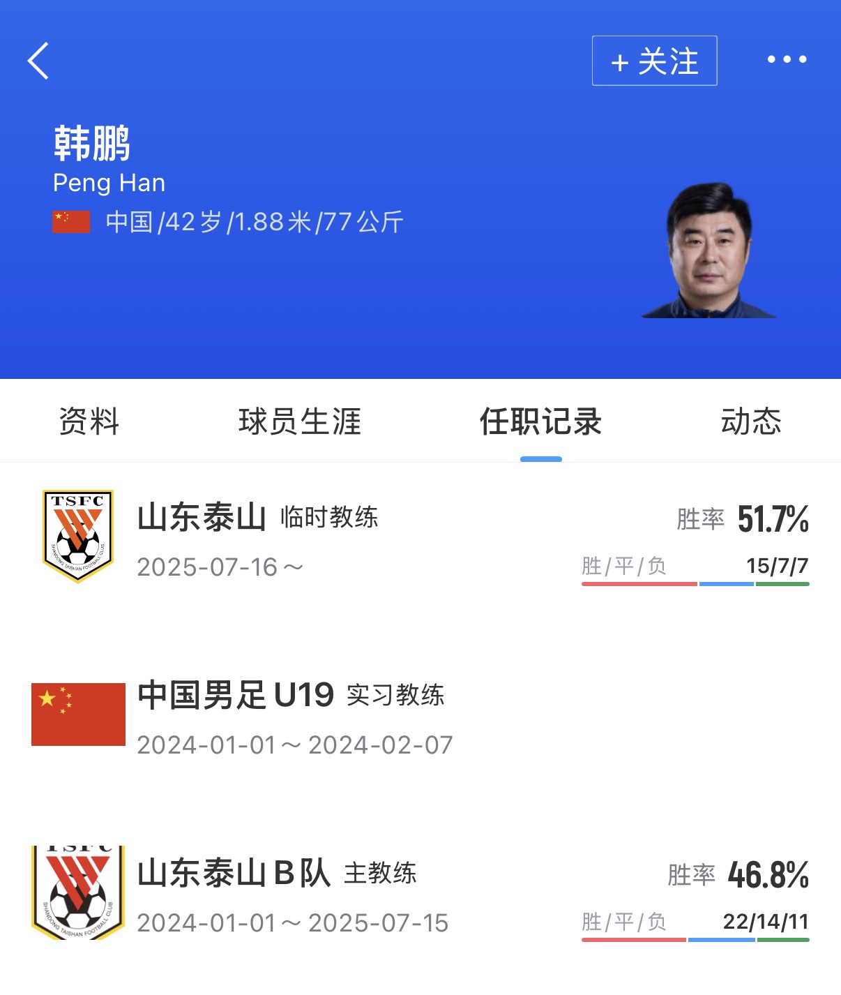 泰山地震：宿茂臻韩鹏辞任，唐田火线代理主帅