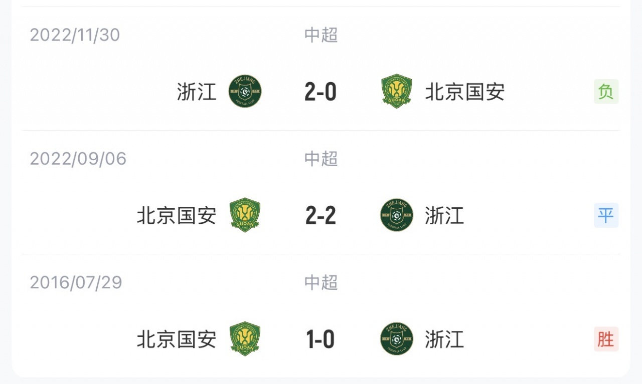 国安对阵浙江首发出炉 五外援对四外援 张玉宁杨立瑜先发 王钰栋出战