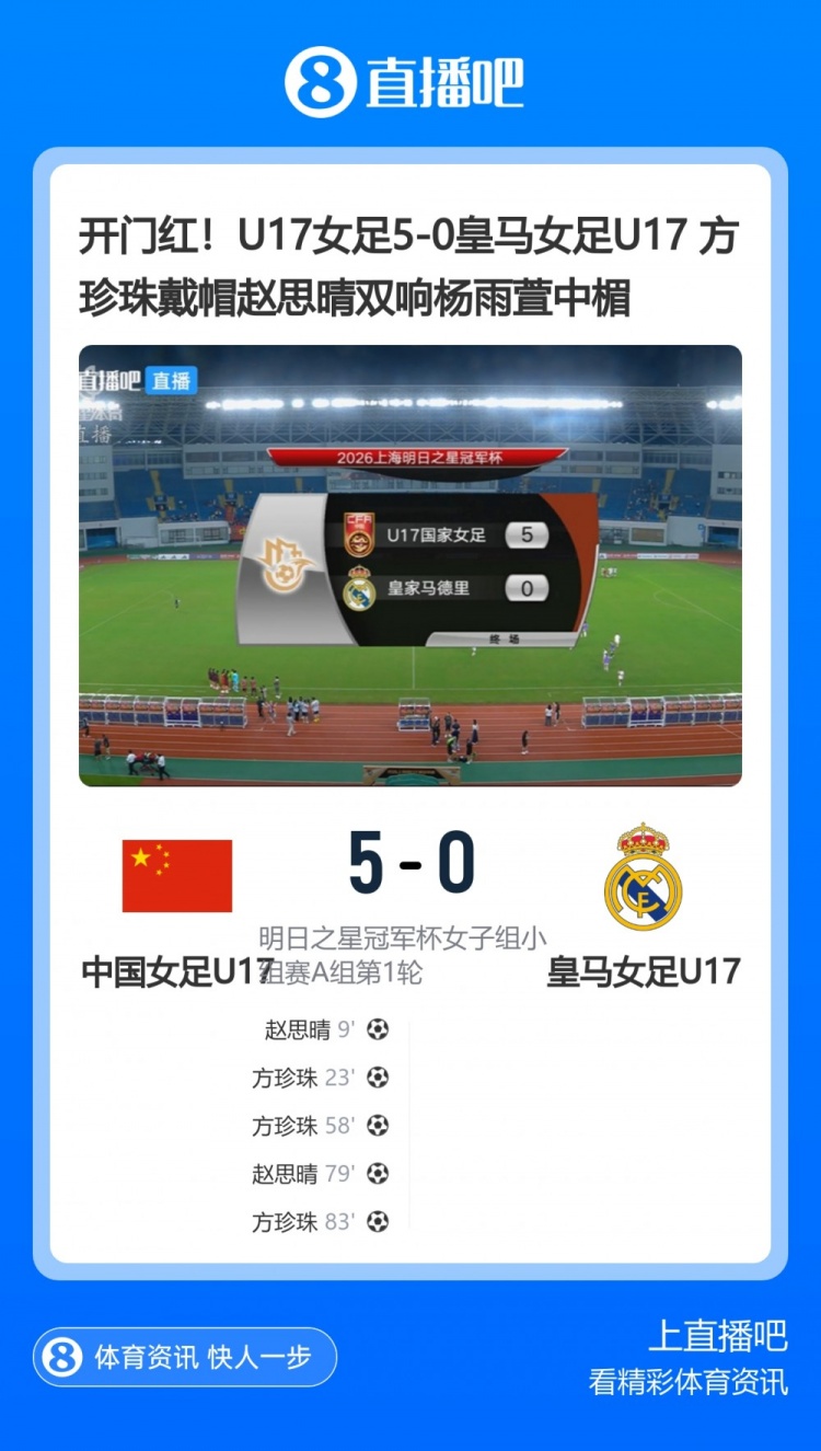 中国U17女足5-0皇马U17女足 马晓旭:比对手踢得好一些是正常的 中国U17女足5-0皇马U17女足 马晓旭:比对手踢得好一些是正常的