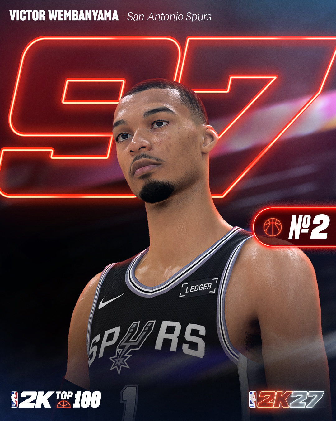 2K27能力值前十出炉:亚历山大、文班亚马、约基奇97分领跑 2K27能力值前十出炉:亚历山大、文班亚马、约基奇97分领跑